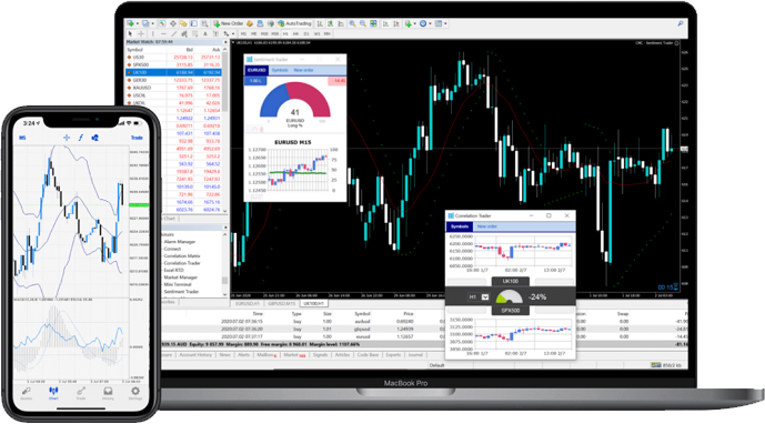 MetaTrader 4